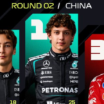 ¡Kimi Antonelli gana en China! El italiano hace historia con Mercedes. Lewis Hamilton logra su primer podio con Ferrari y Colapinto suma puntos.